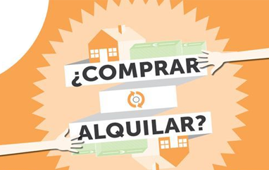�Comprar o Alquilar?