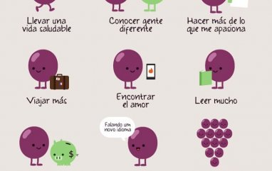 Los Prop�sitos de a�o nuevo que todos hacemos y nadie cumple